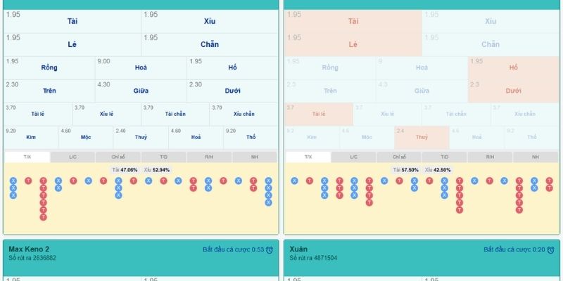 Cách chơi Keno dồn chuỗi Tài – Xỉu